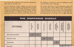 1953 Plymouth Owners Manual-13.jpg